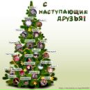 Фотография Бутренко Юлии