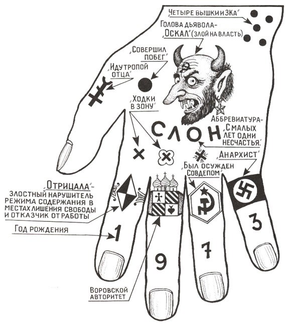 Герман Ерденков фотография #50