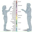 Руслан Мальцев фотография #18 (источник - https://vk.com/id643533)