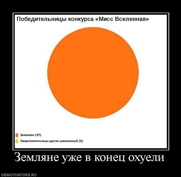 Антон Андреенко фотография #32
