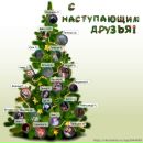 Наталія Незнайко фотография #49 (источник - https://vk.com/id61256095)