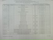 Фотография Гапоненко Сергея