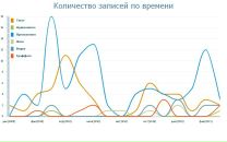 Ігор Фурсов фотография #12 (источник - https://vk.com/id61806015)