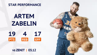 03/12/19 | Артем Забелин против Зенита