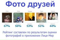 Віра Герцолінська фотография #24 (источник - https://vk.com/id67149295)