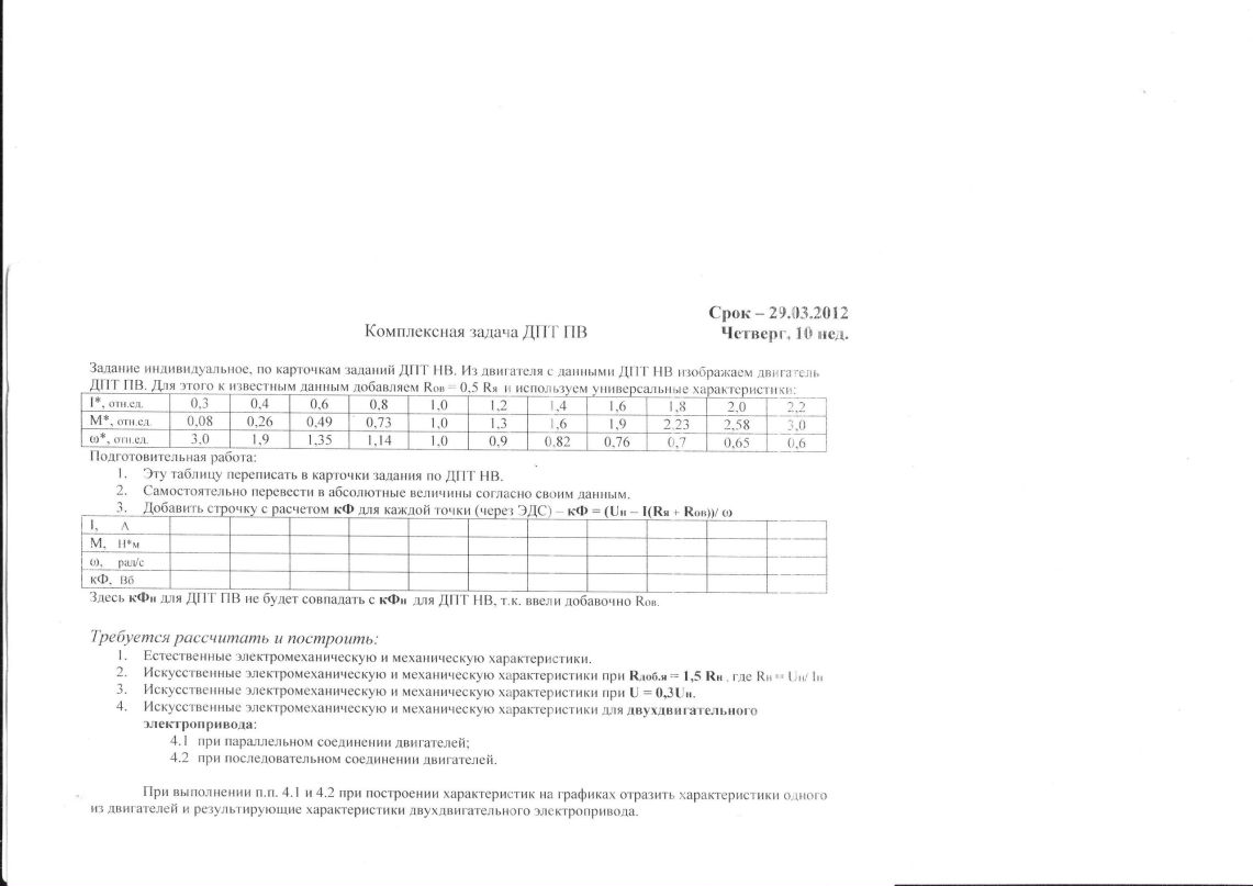 Коля Гнатенко фотография #39