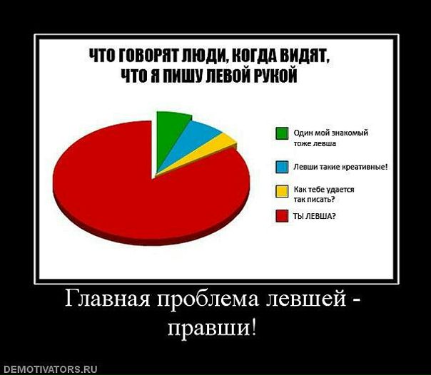 Вера Шевченко фото №42